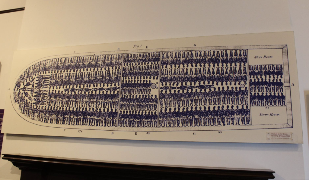 slavery route Bermuda Museum