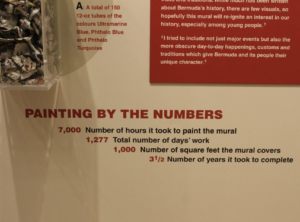 The Commissioners House Mural with Bermuda History